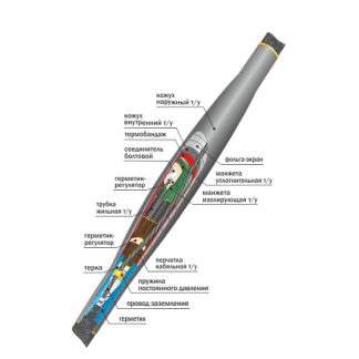 Муфта кабельная соединит. 10кВ СТп(тк) 3х(35-50мм) с болт.соединит. Нева-Транс Комплект 22010030